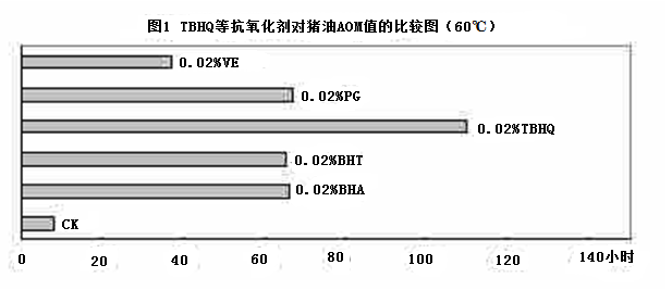 TBHQ 鄒潤839.png